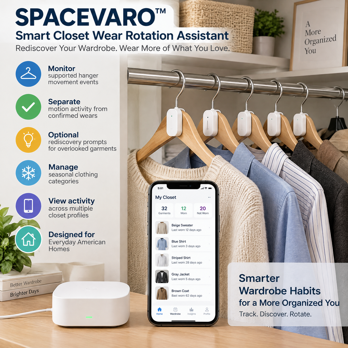 SPACEVARO™ Smart Closet Wear Rotation Assistant