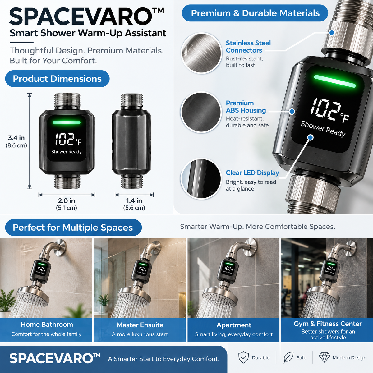 SPACEVARO™ Smart Window Sunlight Director