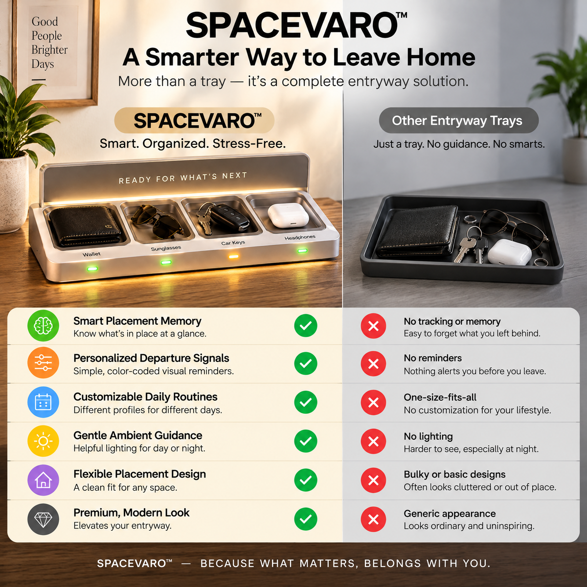 SPACEVARO™ Adaptive Entryway Memory Hub