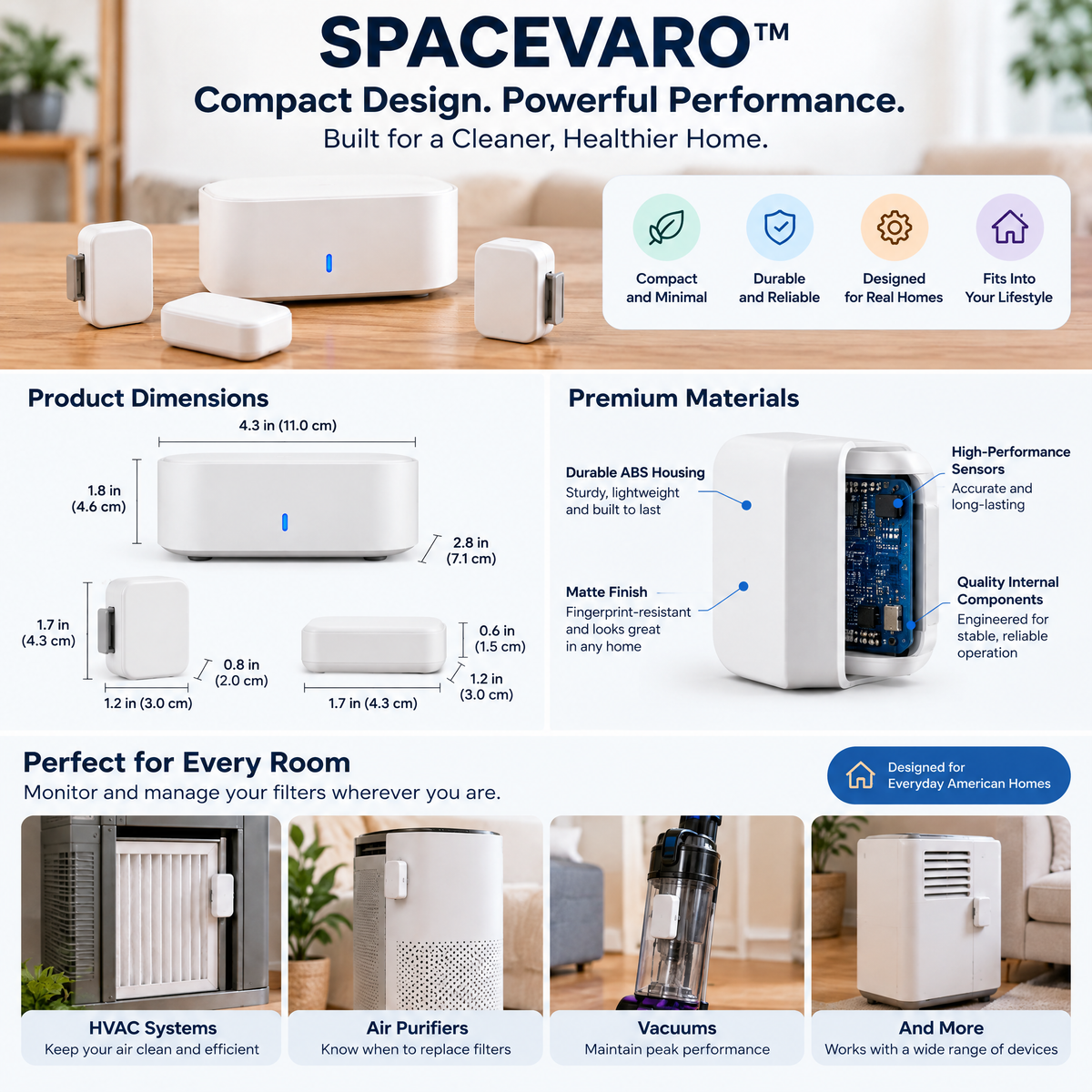 SPACEVARO™ Smart Household Filter Life Tracker