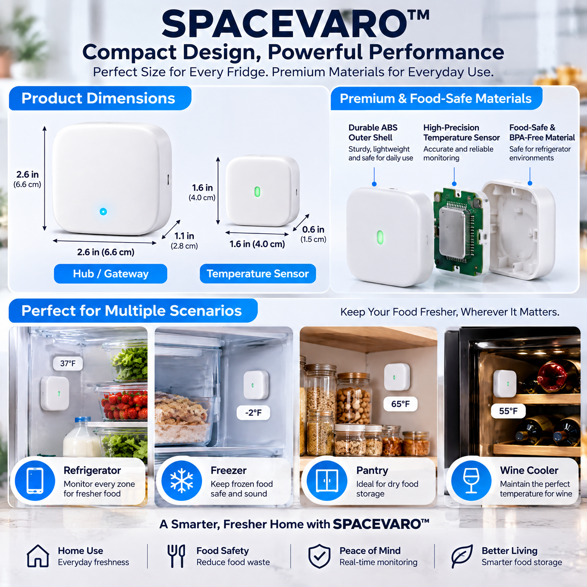 SPACEVARO™ Smart Refrigerator Freshness Zone Mapper
