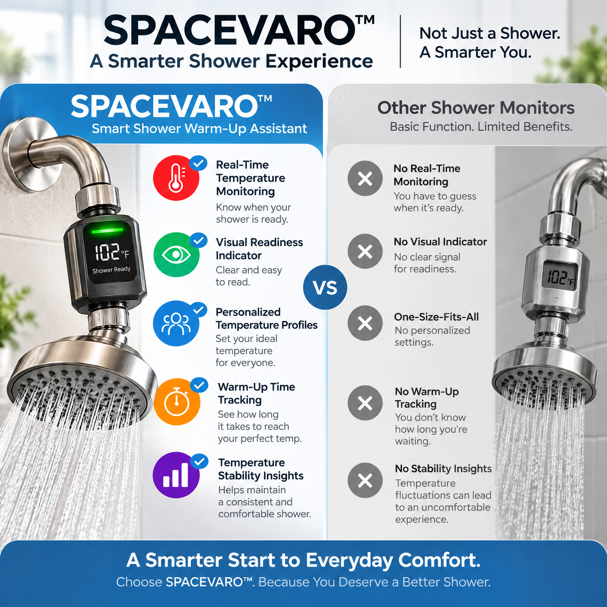 SPACEVARO™ Smart Window Sunlight Director